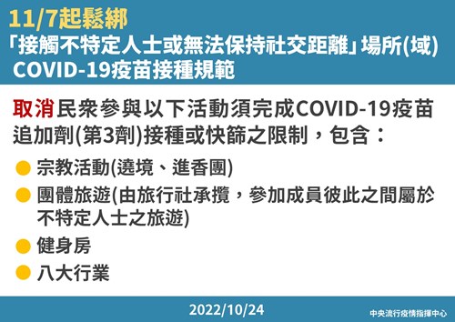 11月7日起鬆綁部分場所(域)COVID-19疫苗接種規範