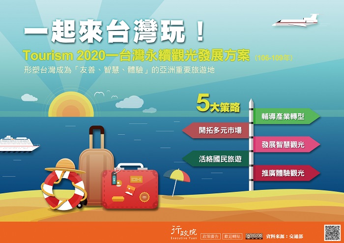 轉知行政院有關一起來台灣玩觀光發展方案政策文宣
