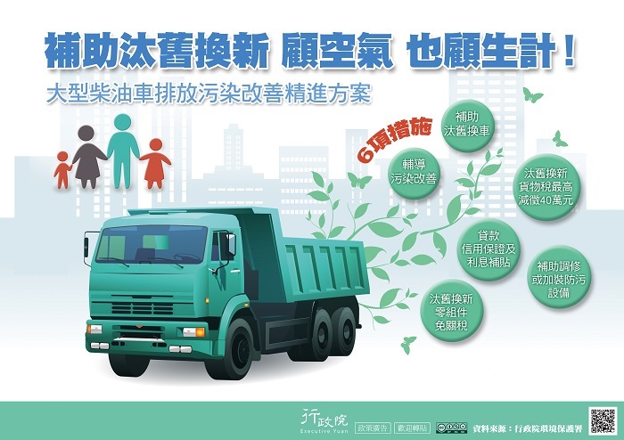 轉知行政院有關大型柴油車排放污染改善精進方案政策文宣
