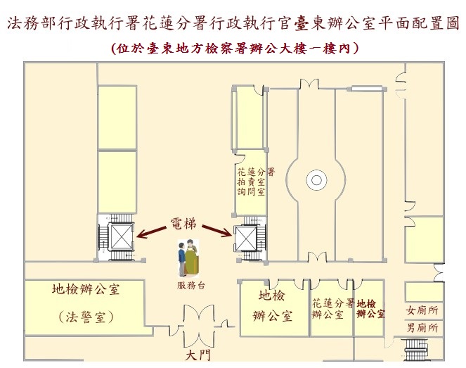 臺東辦公室一樓設有本分署(派駐人員、助理)、移送機關派駐人員(臺東縣地方稅務局、中央健保局東區業務組、財政部南區國稅局臺東分局)