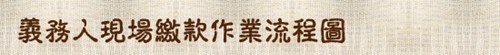 義務人現場繳款作業流程圖