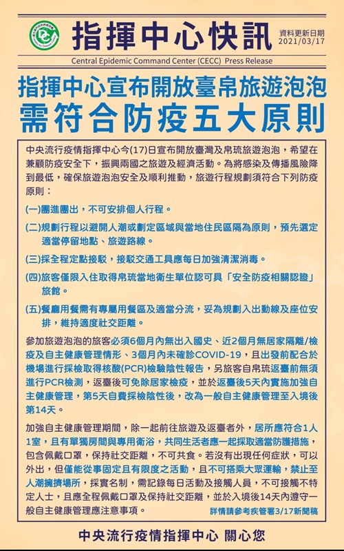 指揮中心宣布開放臺帛旅遊泡泡，須符合防疫五大原則