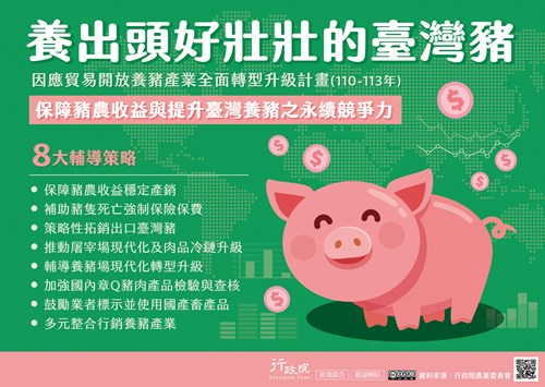 行政院新聞傳播處「養豬產業全面轉型升級」政策文宣