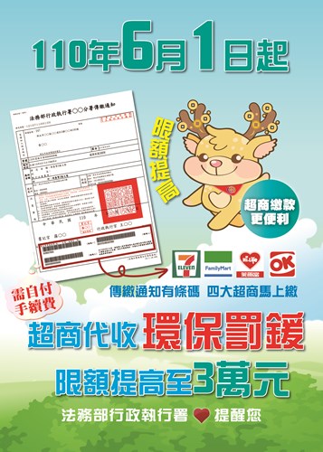 行政執行署各分署就滯納環保罰鍰移送執行案件，自110年6月1日起便利商店代收金額提高至新臺幣3萬元