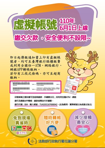 花蓮分署自110年6月1日起正式上線便民新措施－「虛擬帳號」，繳款方便又省時，免接觸最安心
