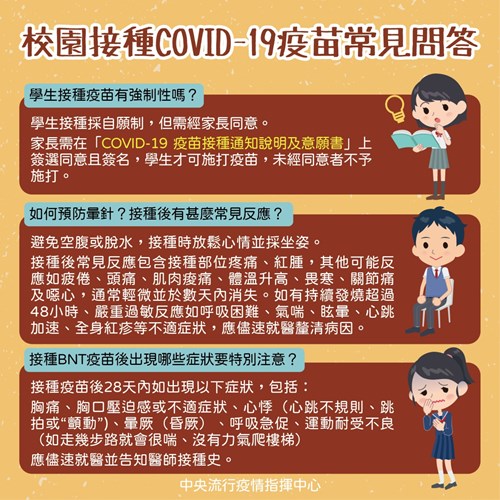 校園接種COVID-19疫苗常見問答(宣導單張)