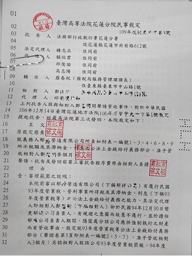 臺灣高等法院花蓮分院管收裁定書