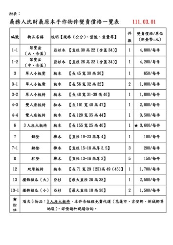 原木家俱清冊