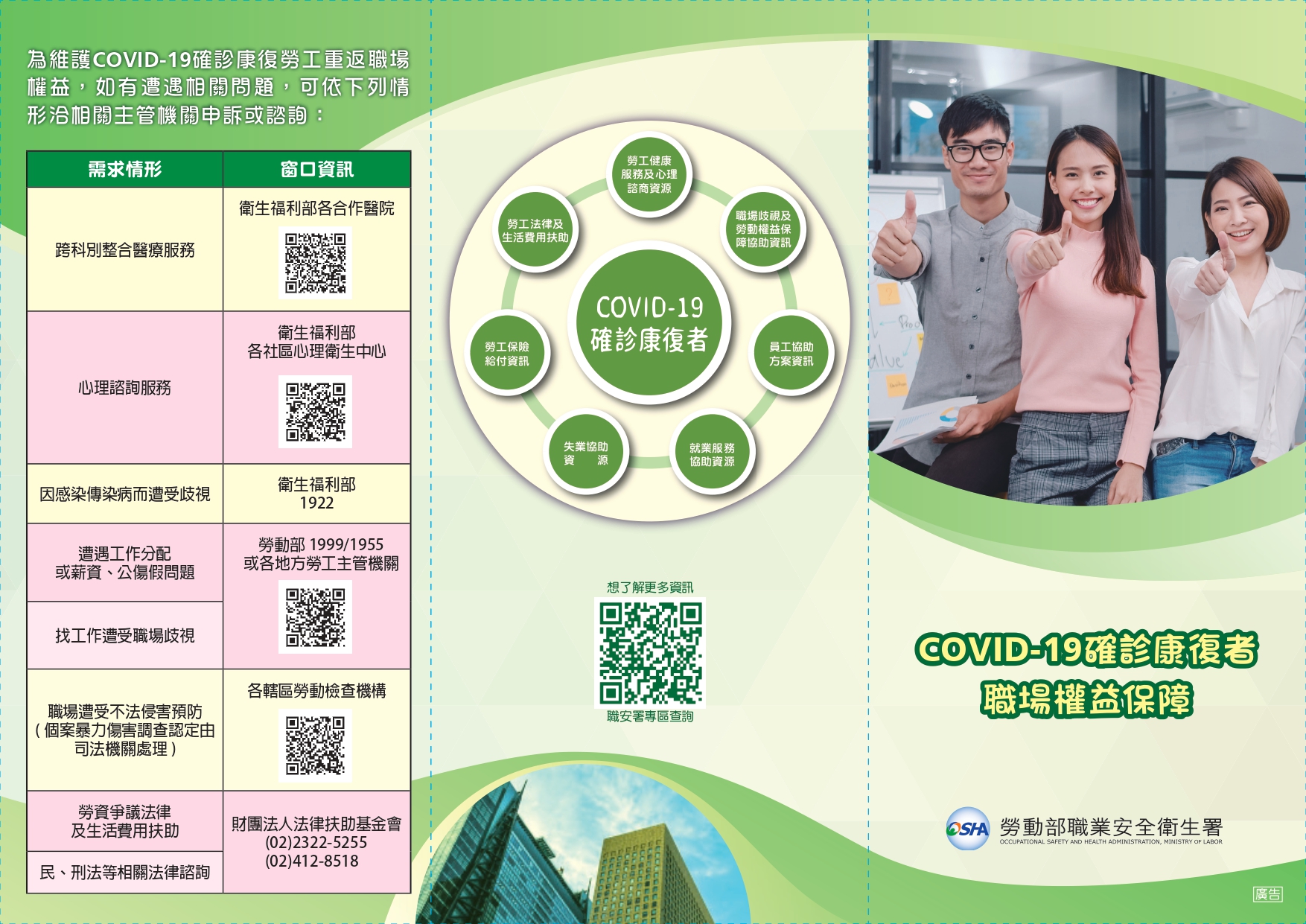 COVID-19確診康復者重返職場權益保障-摺頁(正面)