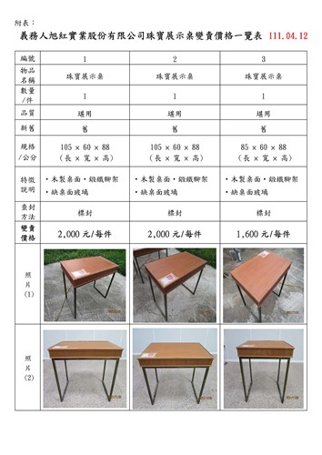 義務人旭紅實業股份有限公司珠寶展示桌變賣價格一覽表
