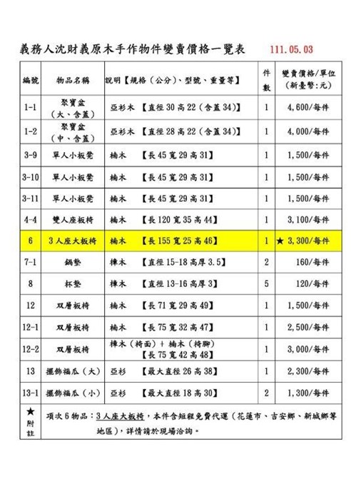 原木手作物件變賣價格一覽表