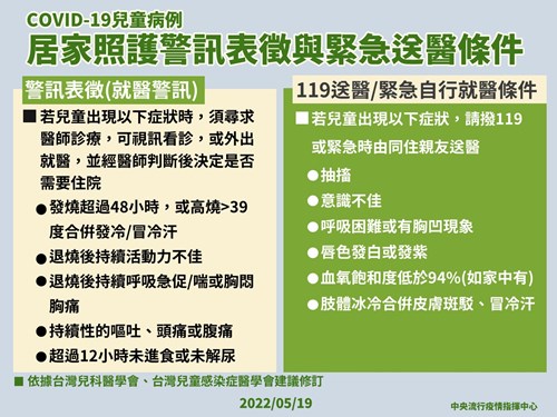 COVID-19兒童病例居家照護警訊表徵與緊急送醫條件