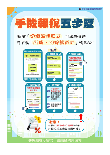 財政部臺北國稅局中正分局推廣使用手機報稅1_4