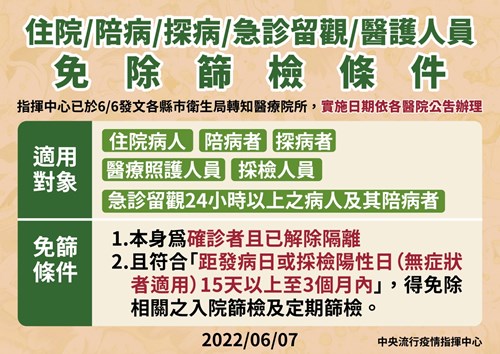 住院/陪病/探病/急診留觀/醫護人員 免除篩檢條件