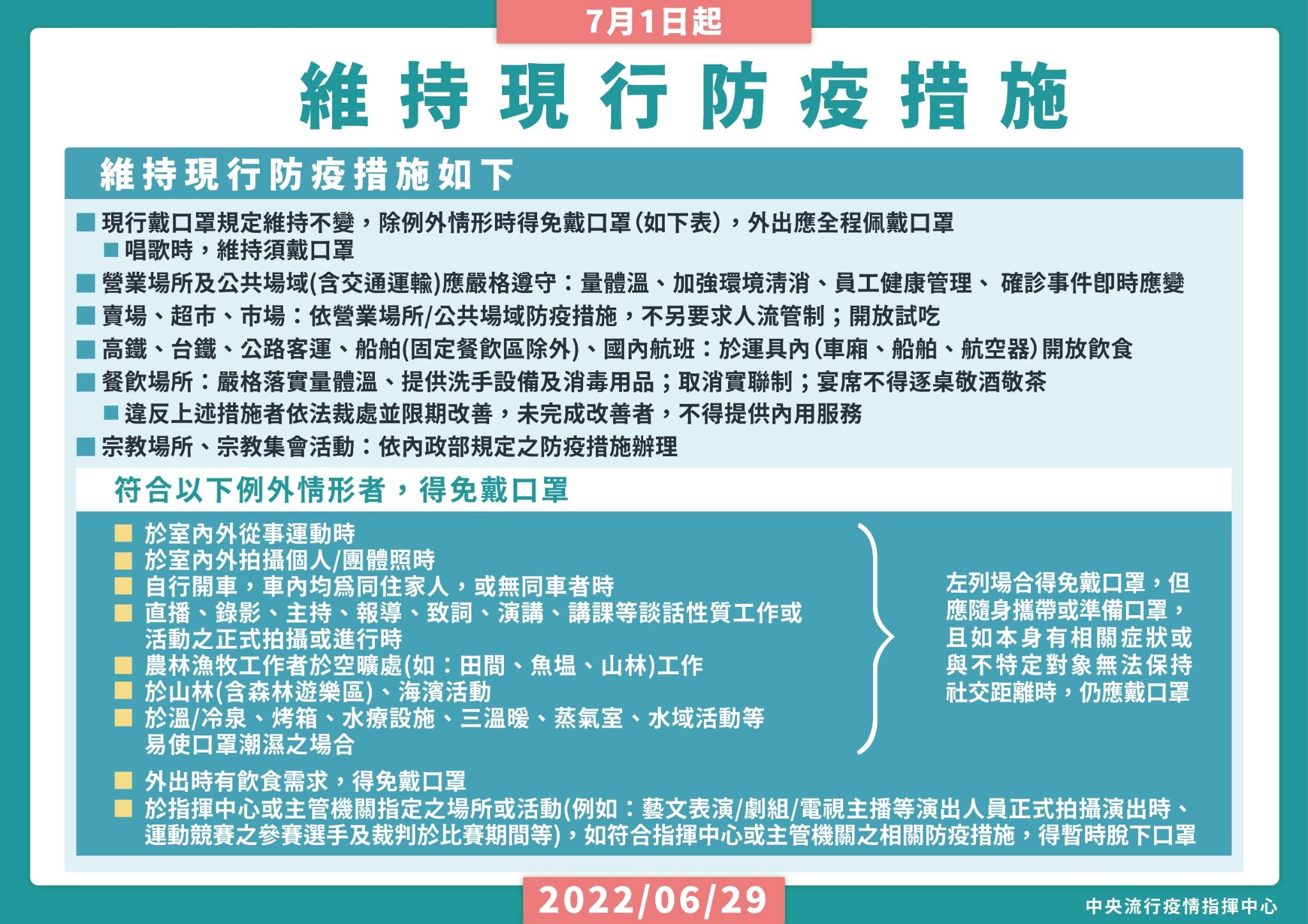 7月1日起維持現行防疫措施