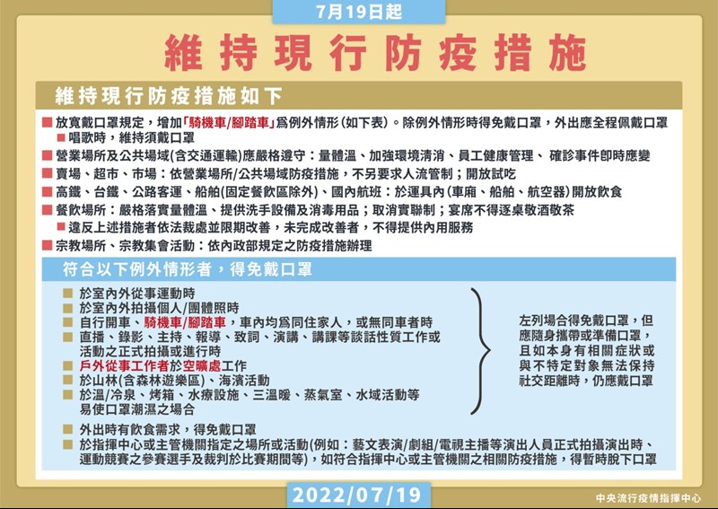 7月19日起，維持現行防疫措施