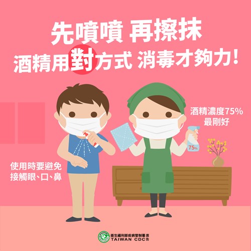 先噴噴再擦抹酒精用對方式消毒才夠力
