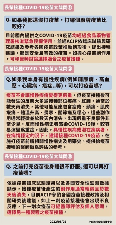 長輩接種COVID-19疫苗大哉問1