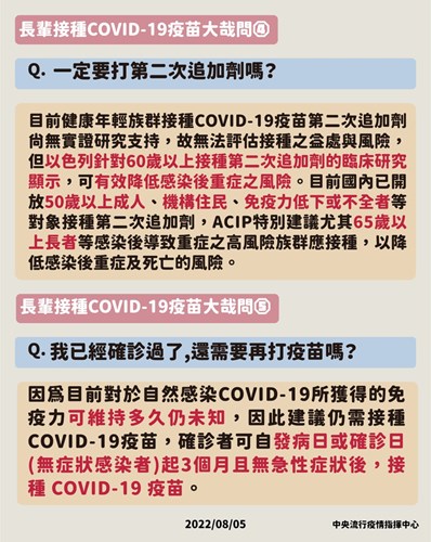長輩接種COVID-19疫苗大哉問2