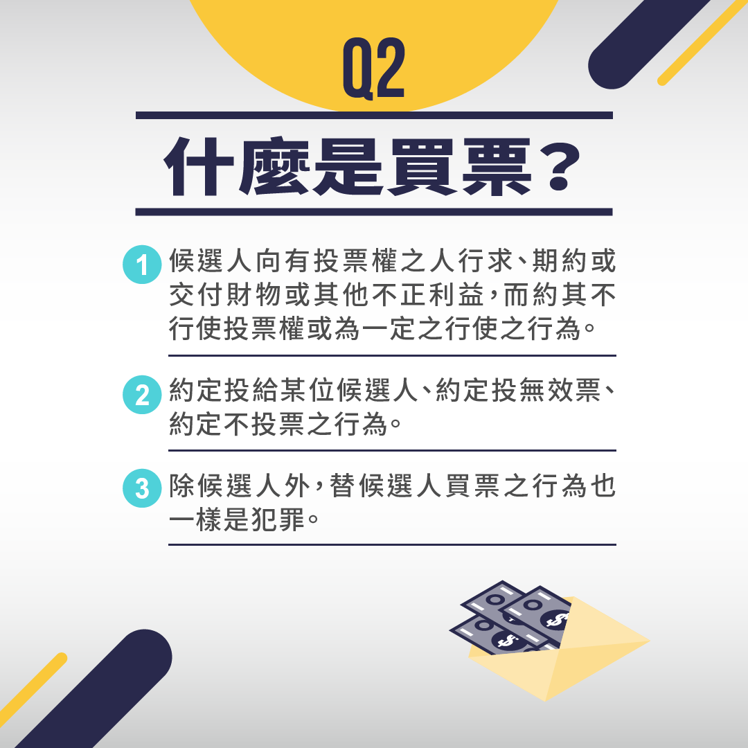 FB懶人包-0921_Q2什麼是買票