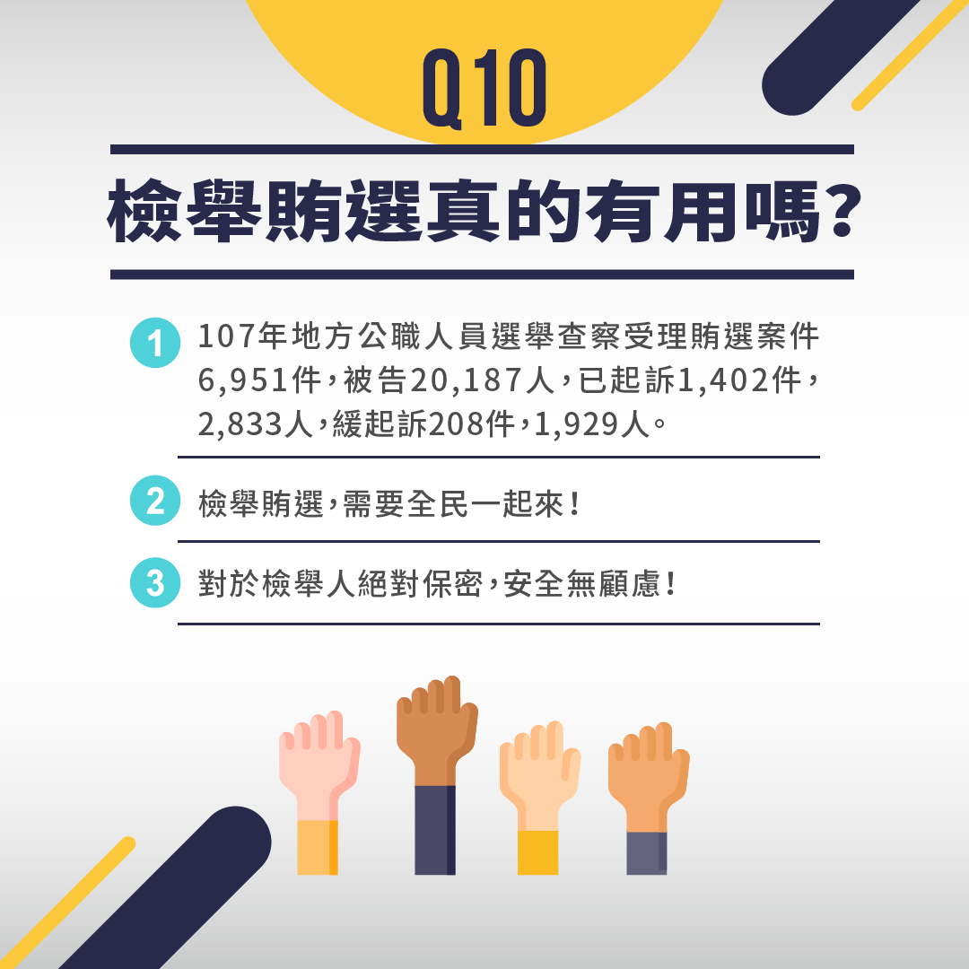 FB懶人包-0921_Q10檢舉賄選真的有用嗎