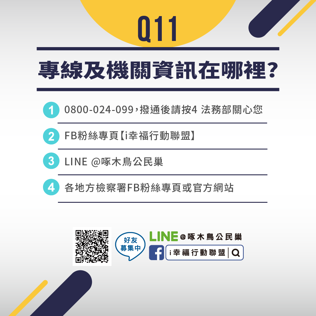 FB懶人包-0921_Q11專線及機關資訊在哪