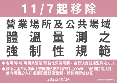 11月7日起取消強制性量測體溫