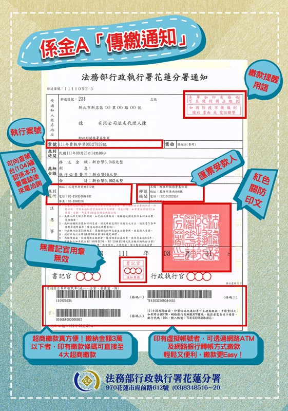 係金ㄟ「傳繳通知」－傳繳通知書辯真假
