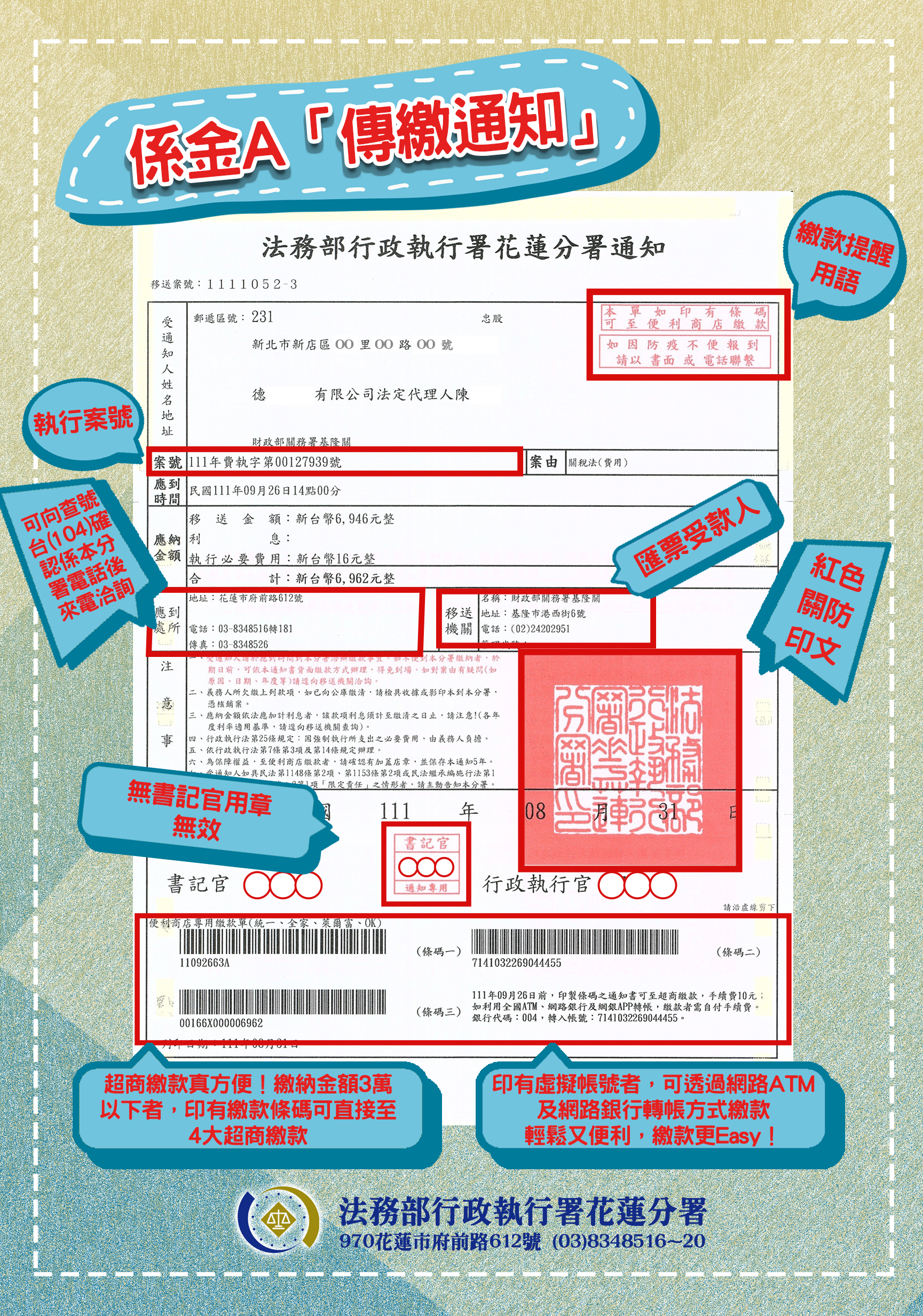 係金A「傳繳通知」宣傳單