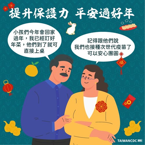 提升自我保護力，平安過好年