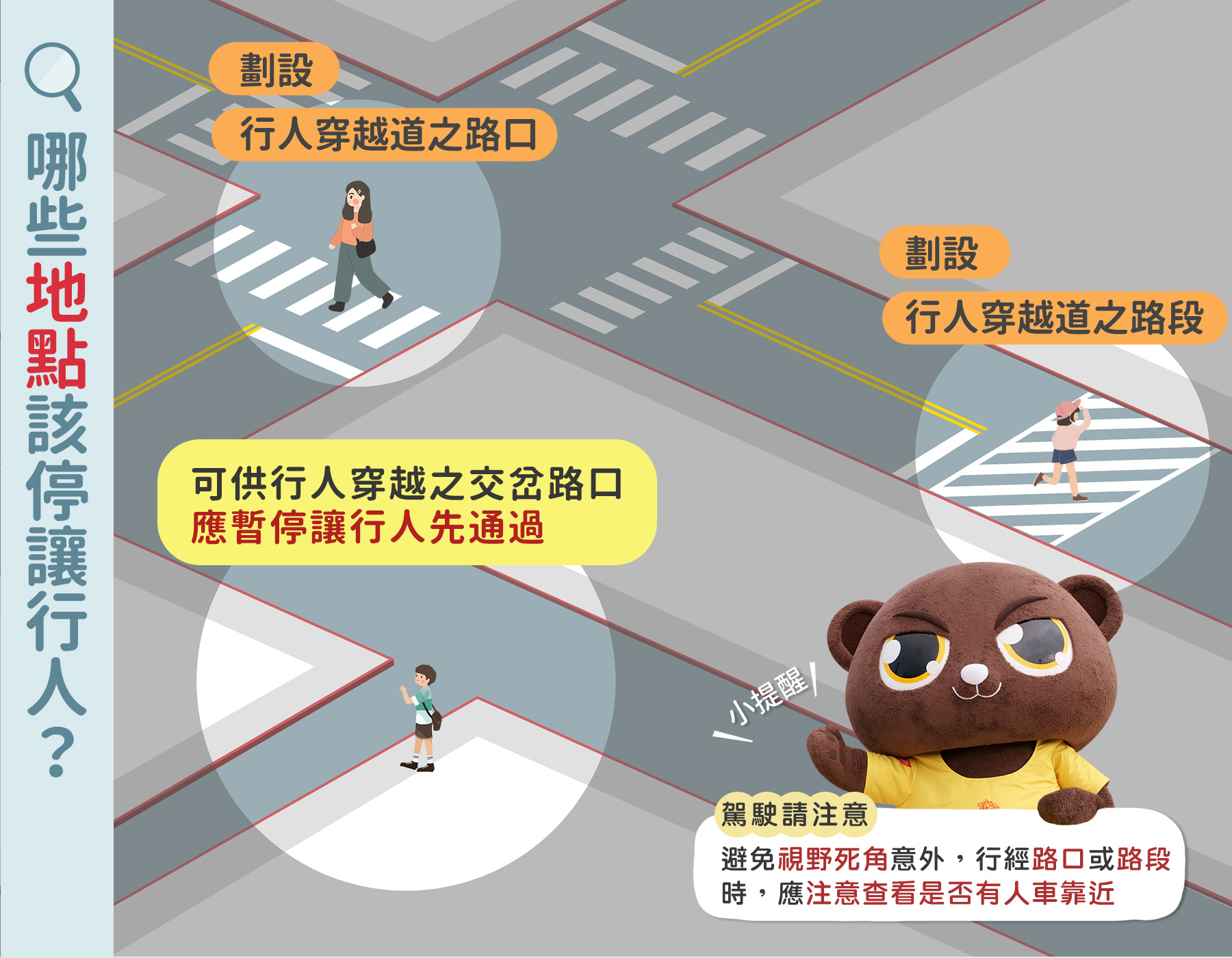 02_哪些地點該停讓行人