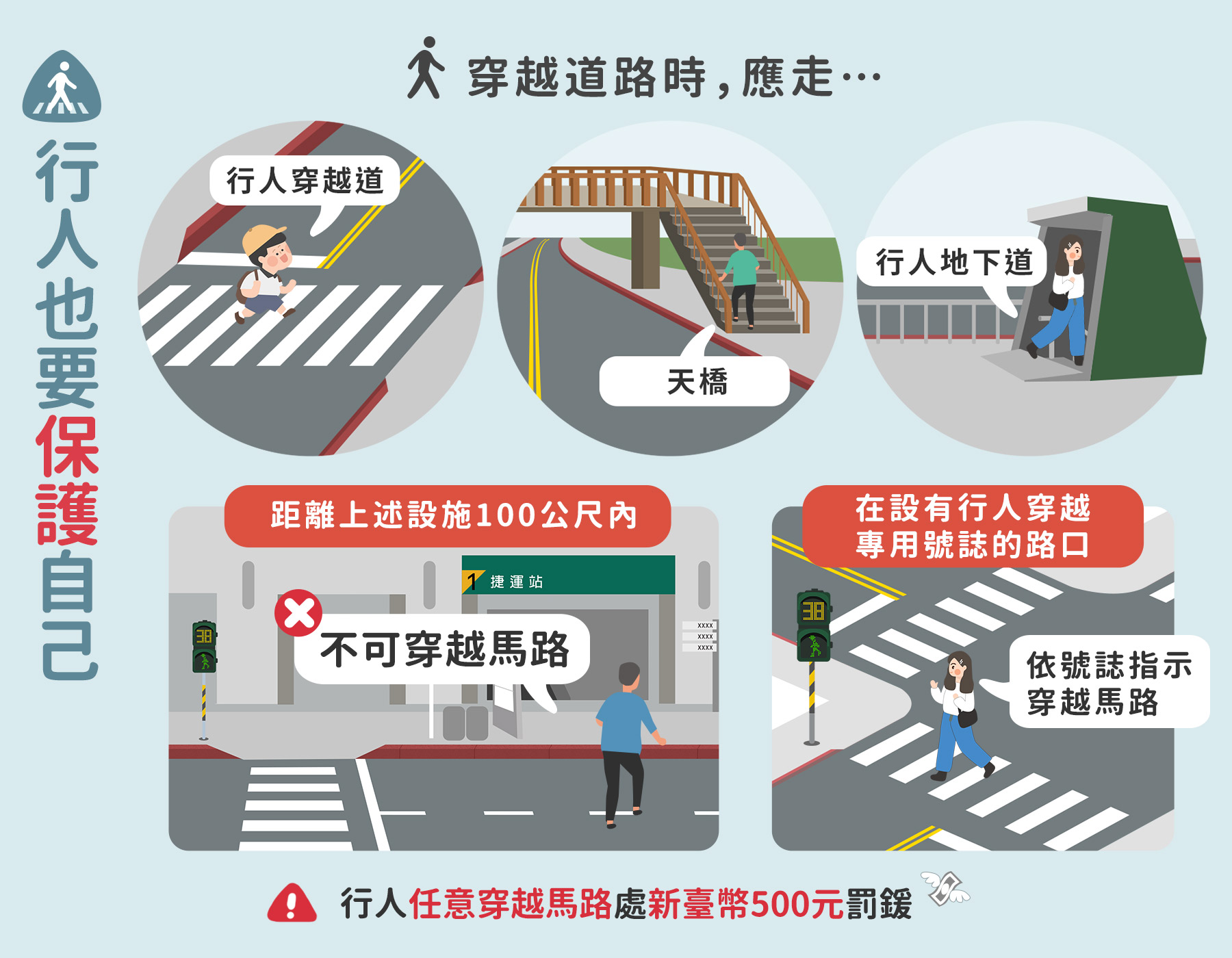 04_行人也要保護自己