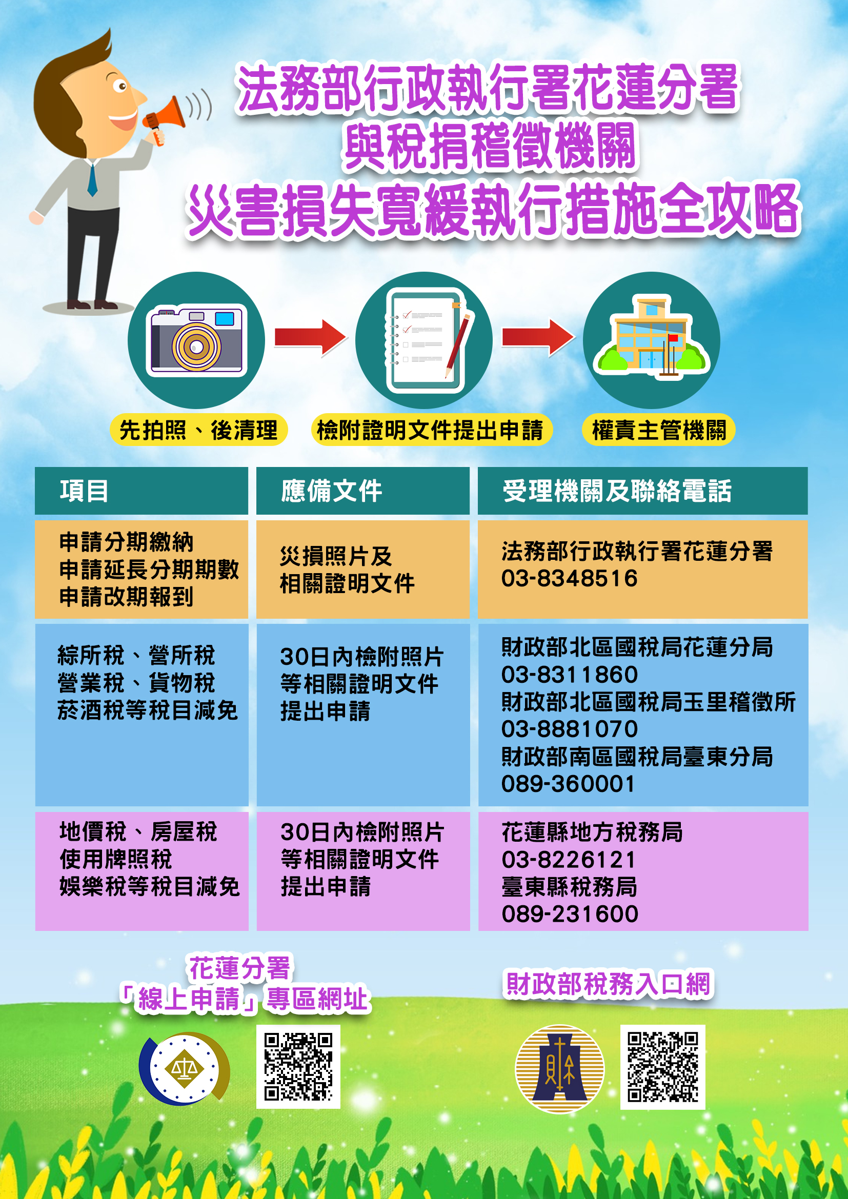 杜蘇芮颱風來襲相關便民服務措施