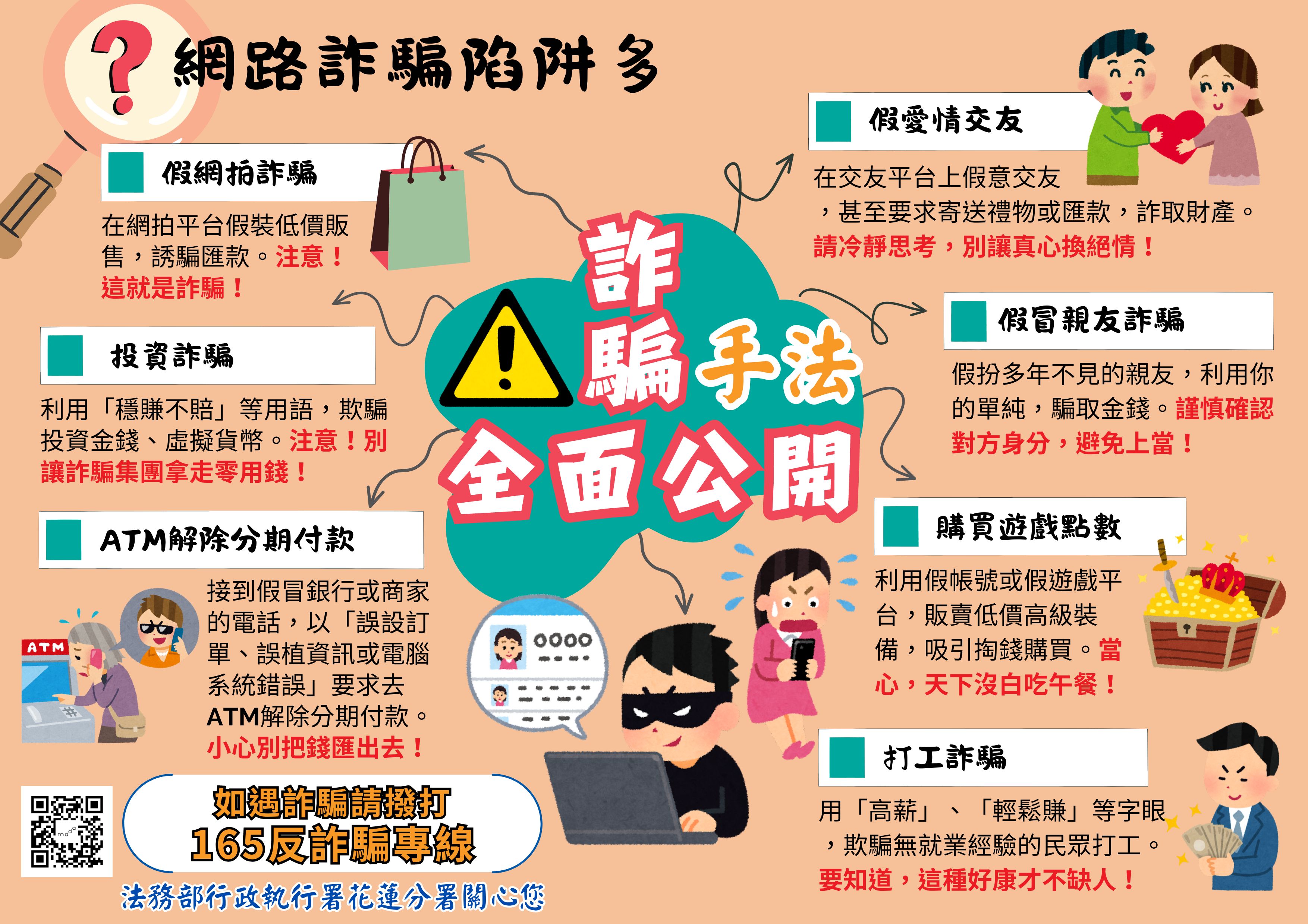 詐騙手法 全面公開