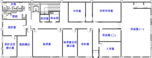 花蓮辦公室A棟2樓設有秘書室、人事室、統計室、會計室、分案室、案件作業室、會議室。