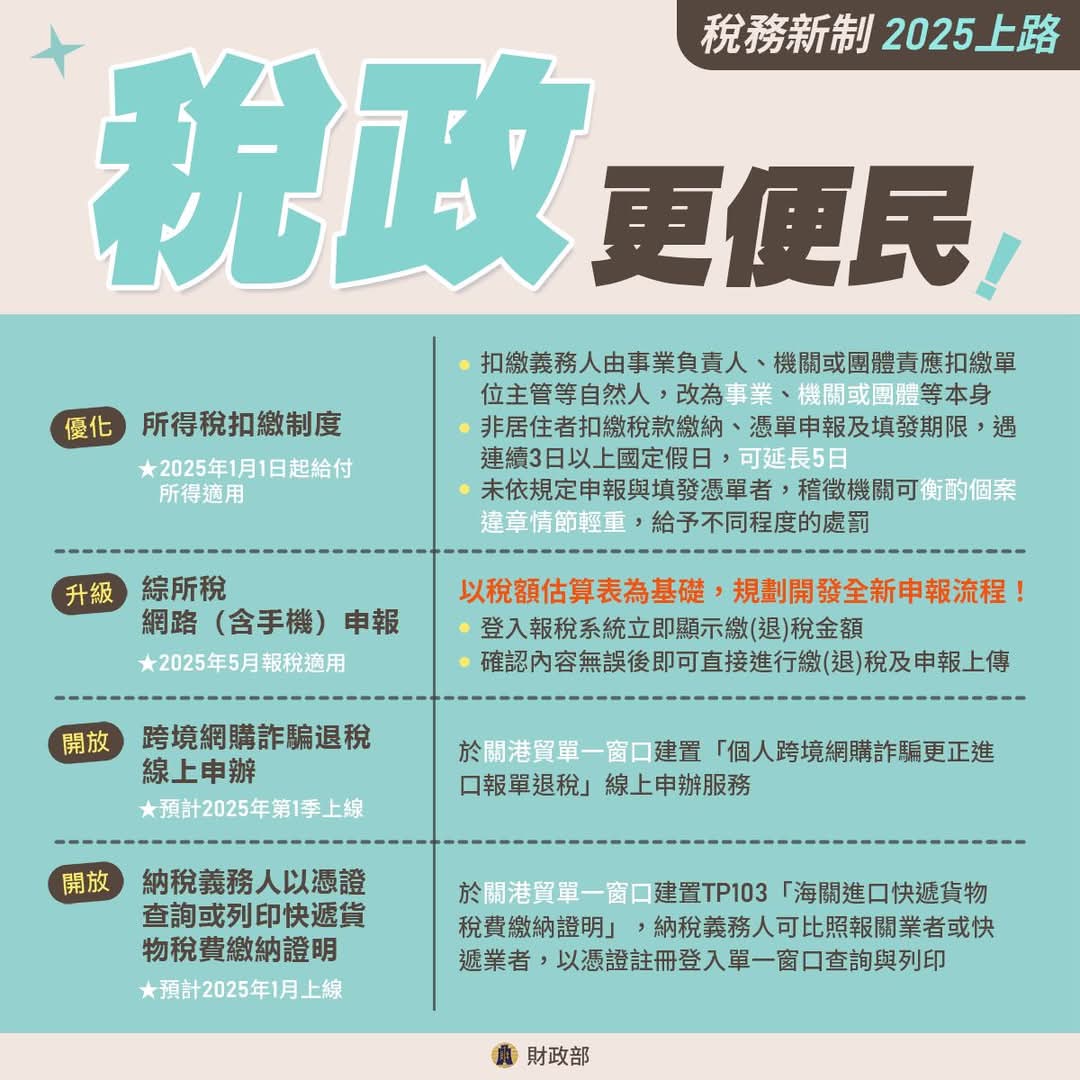 電子海報--稅政更便民