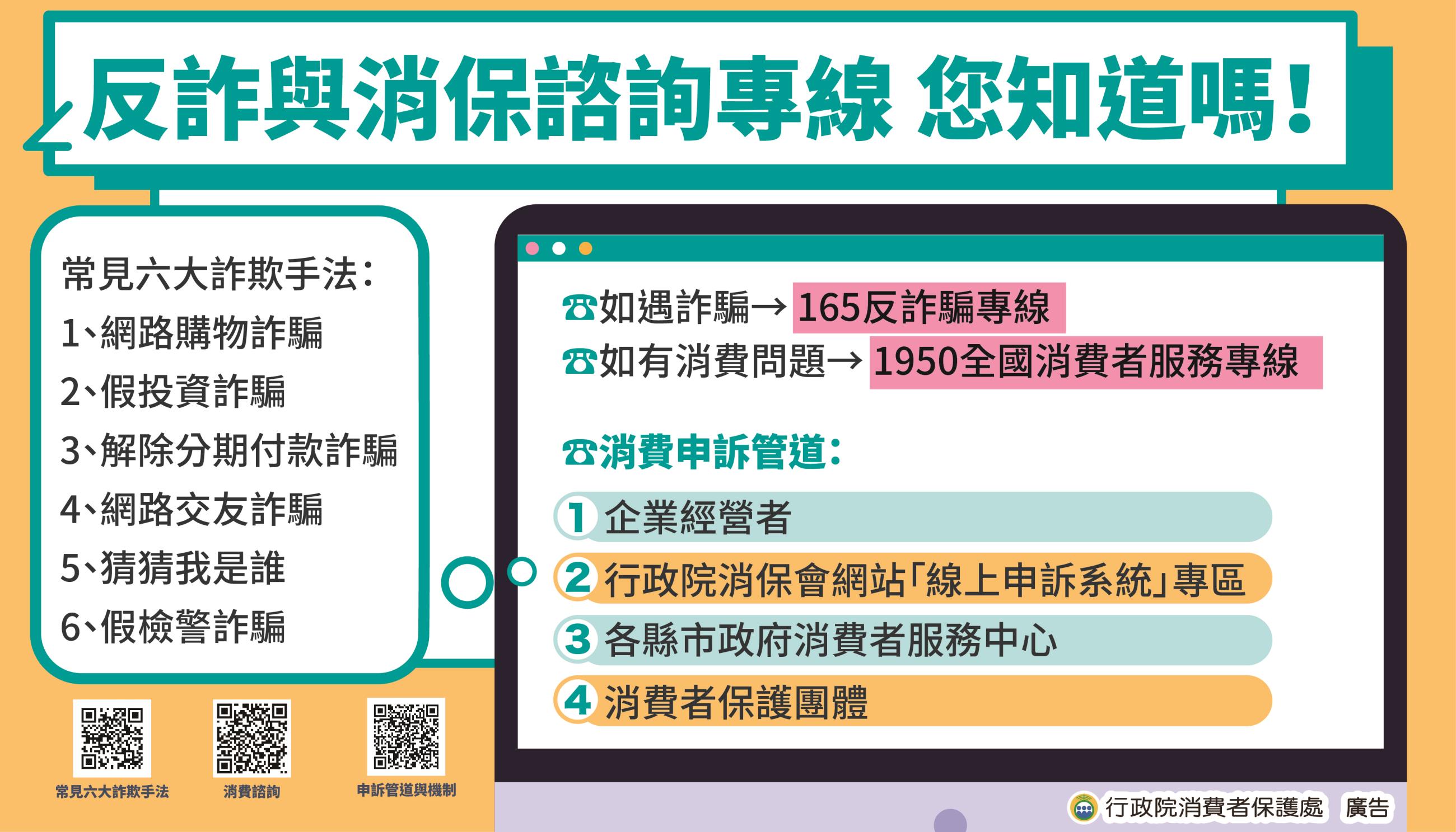 電子海報-反詐與消保諮詢專線