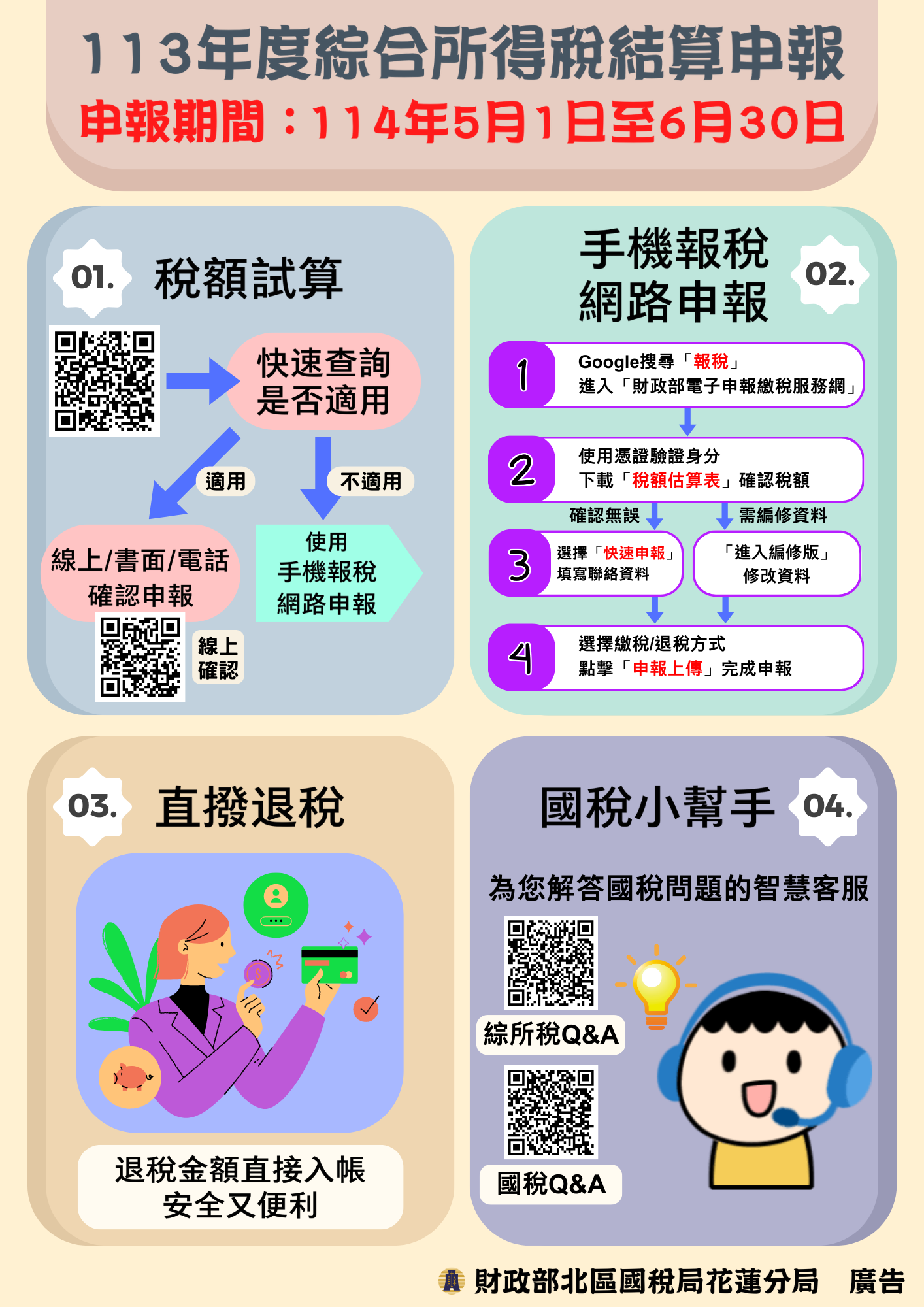 電子海報-申報期間