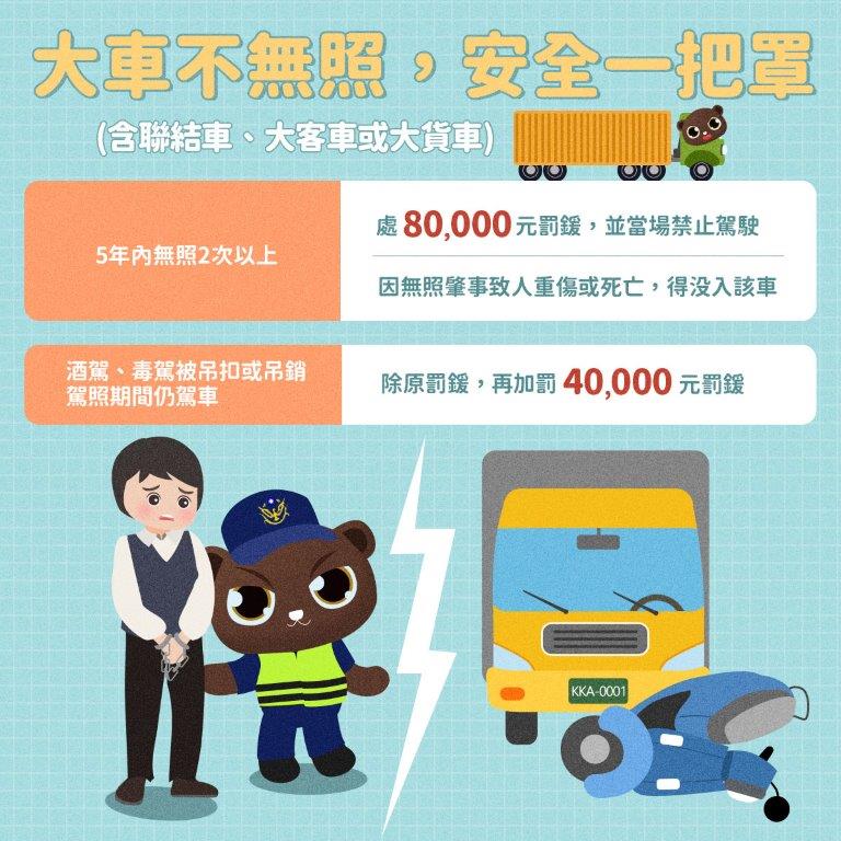 大車不無照安全一把罩 (1)