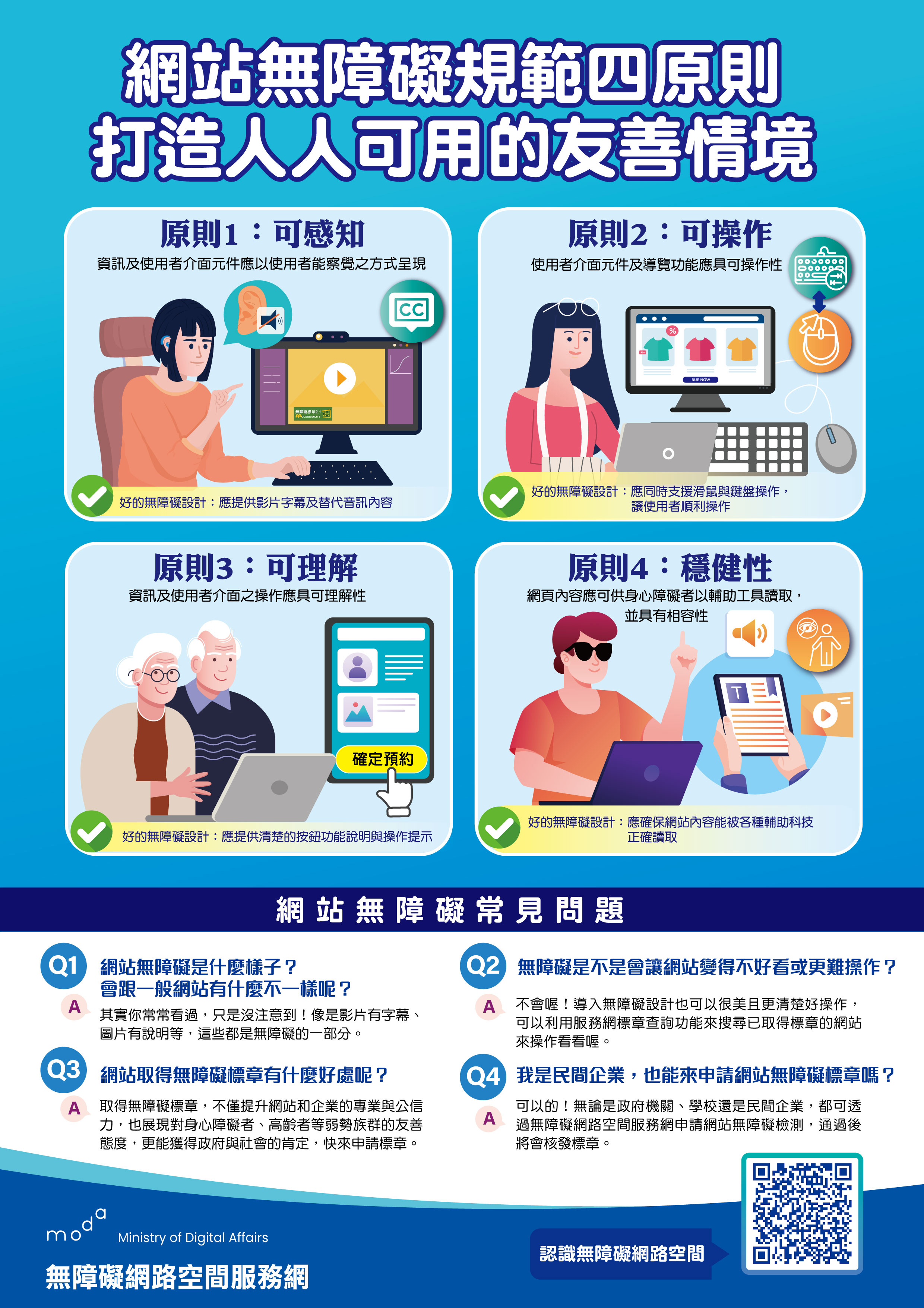 網站無障礙規範四原則，打造人人可用的友善情境(海報)