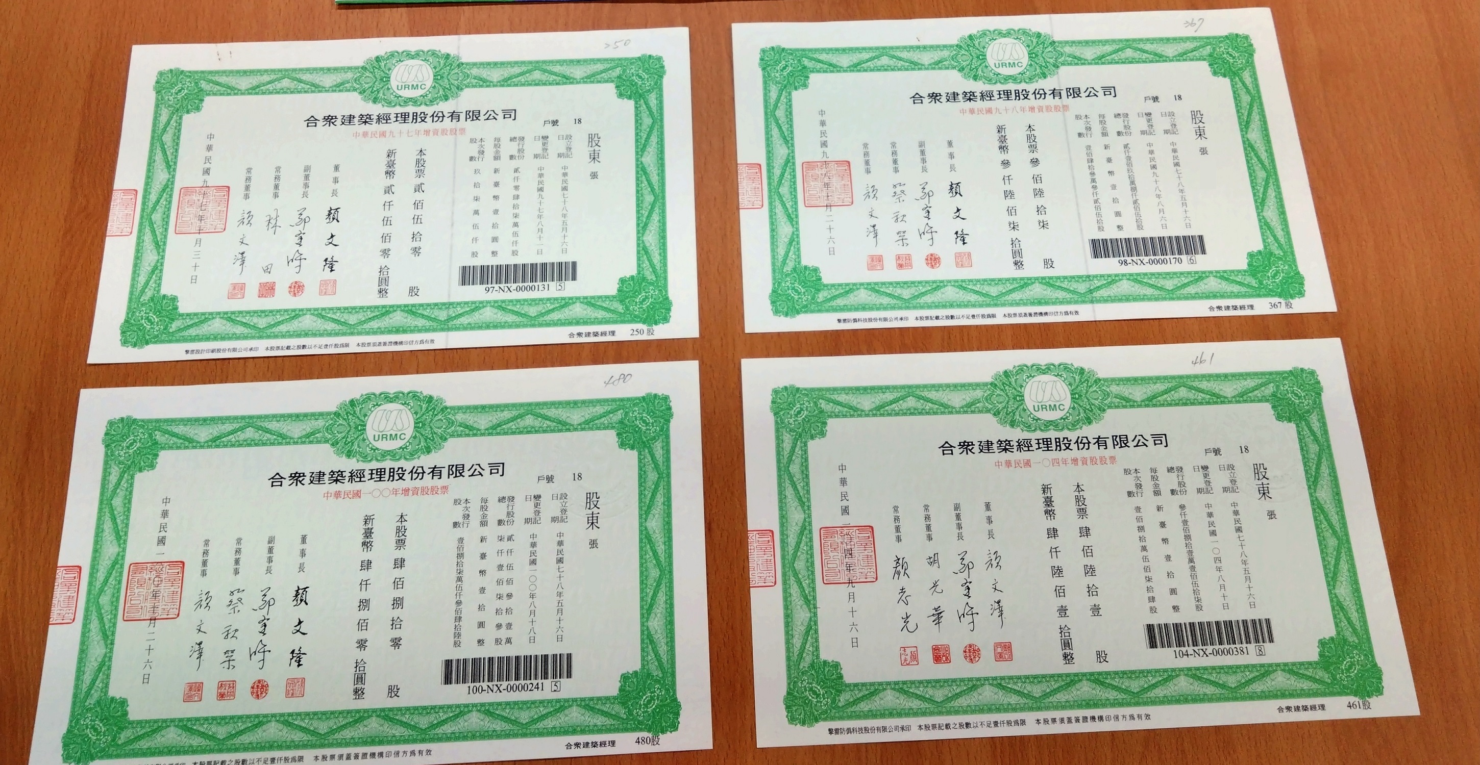 合眾建築經理股份有限公司股票