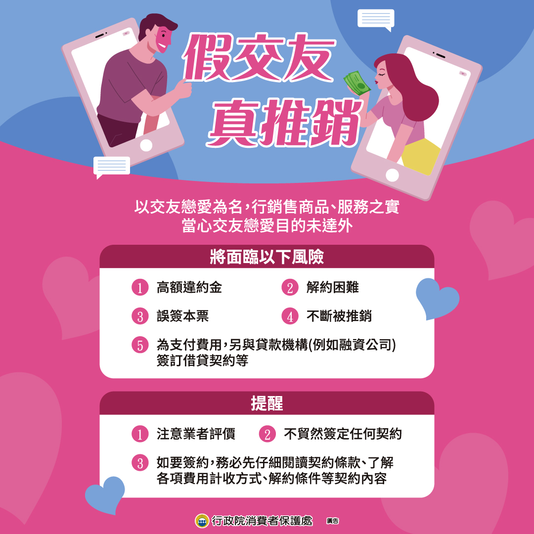 假交友+真推銷
